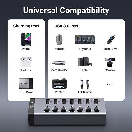 UGREEN USB-C to 7-Port USB-A 3.0 Hub DC 12V