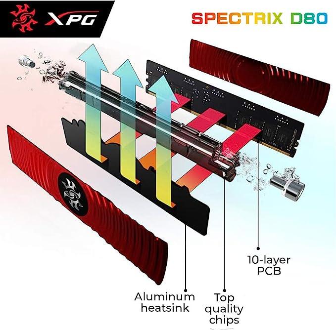 XPG 16GB*2 SPECTRIX D80 DDR4 RGB LIQUID COOLING MEMORY  DDR4-3000