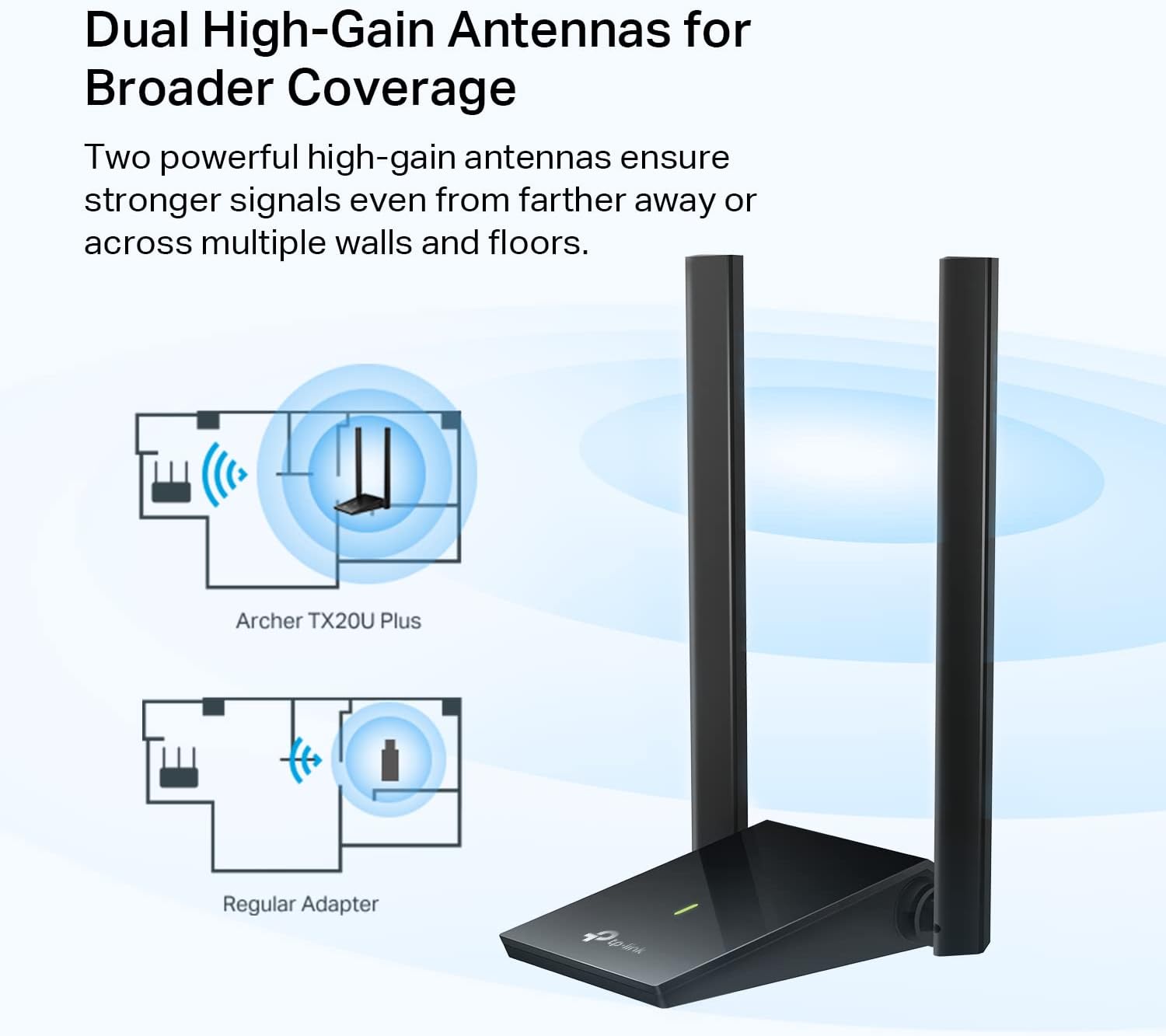 TP-Link AX1800 WiFi 6 USB Adapter for Desktop PC Wireless Network Adapter with 2.4GHz