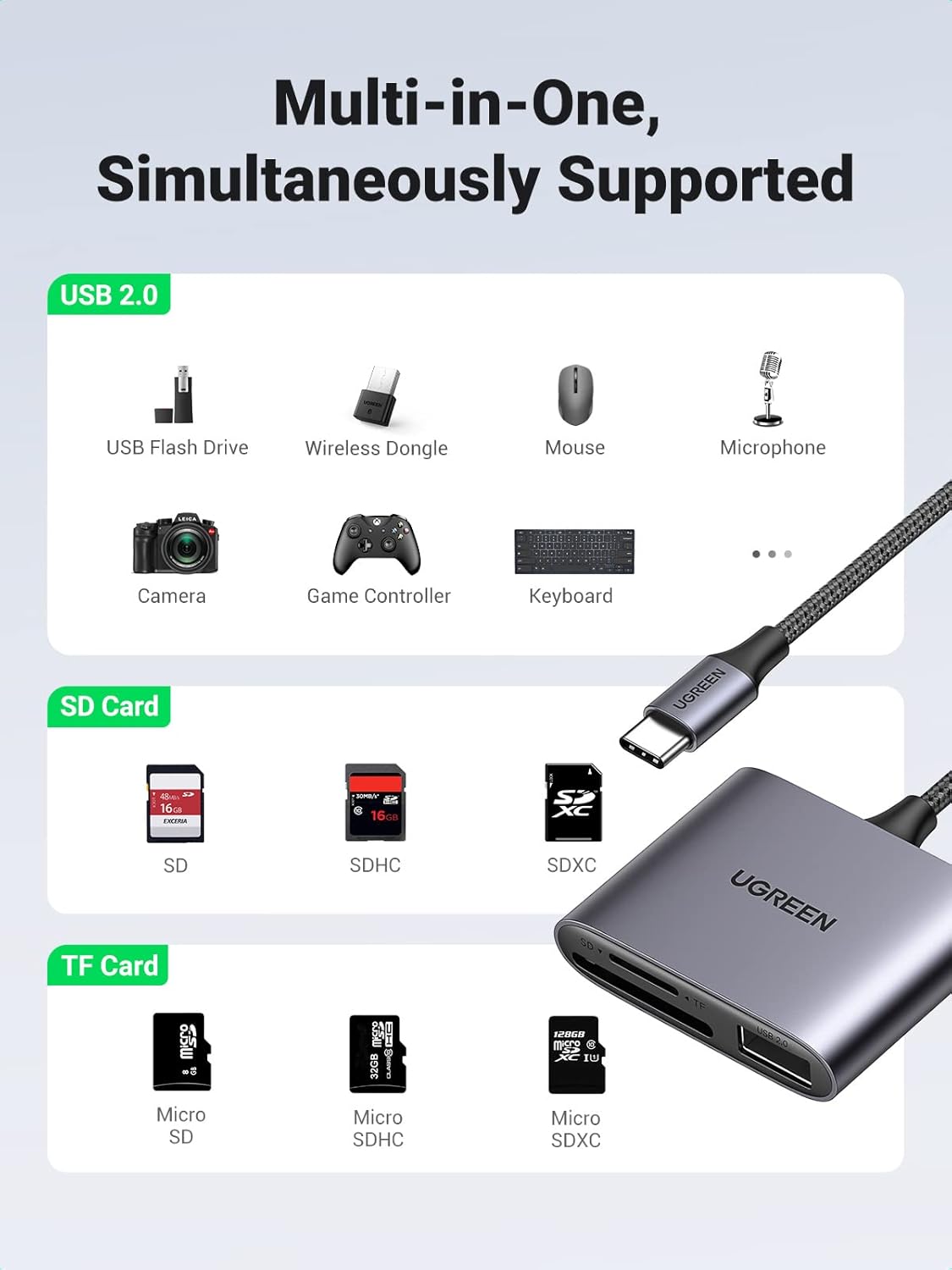 UGREEN 3-in-1 USB-C SD Card Reader with USB Port, 5Gbps Speed