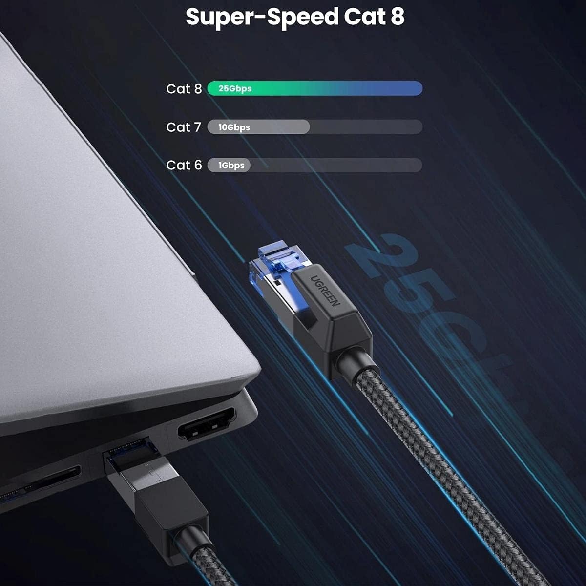 UGREEN Cat8 1.5M Braided Ethernet Cable – Pure Copper