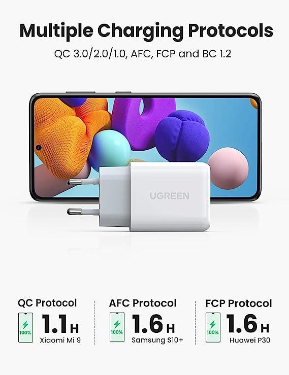 UGREEN CD122QC3.0 USB Fast Charger EU - White