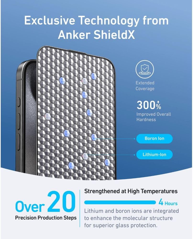 Anker ShieldX Glass Screen Protector for iPhone 16 Pro 2 Pack