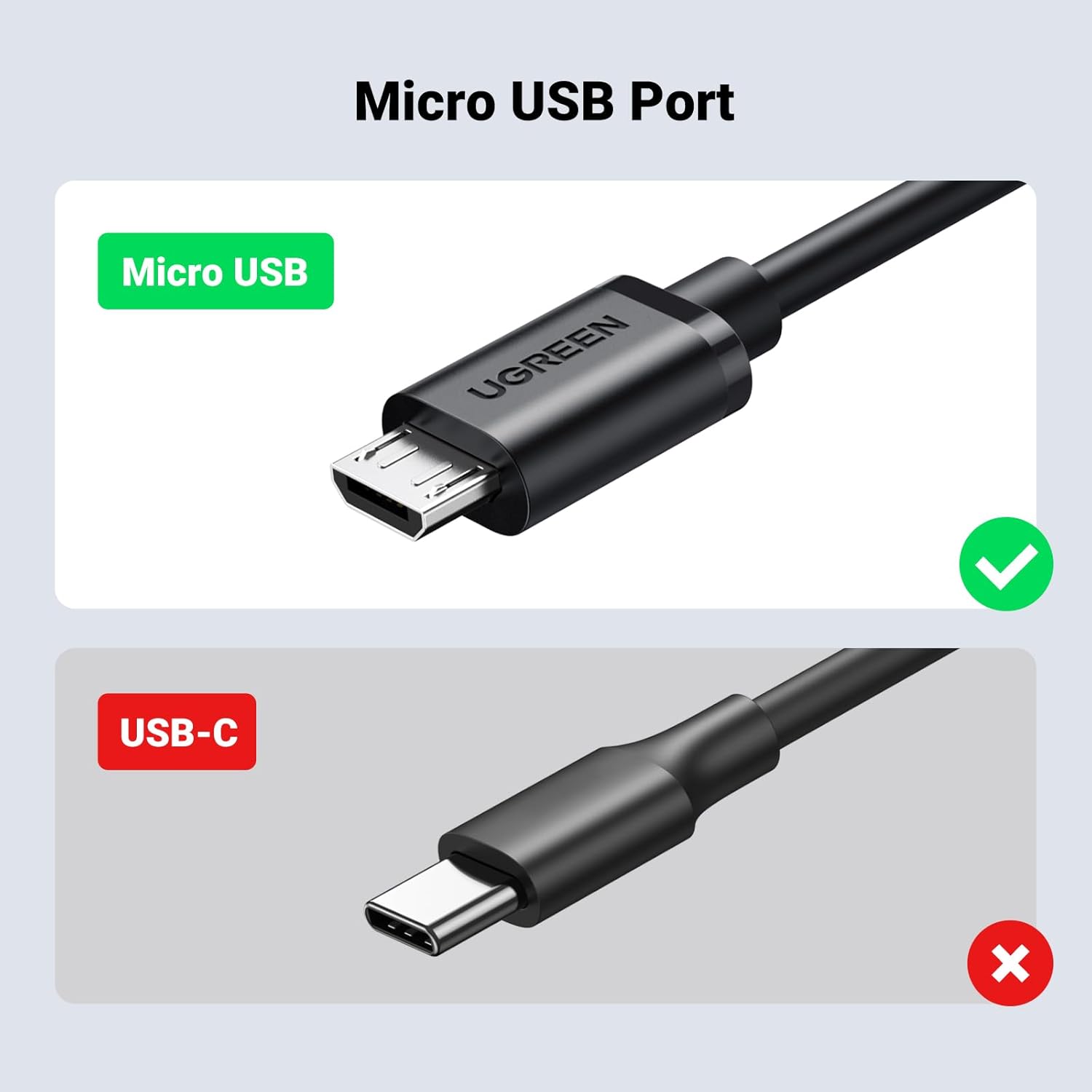 محول UGREEN إيثرنت لـ Fire TV Stick بسرعة 100Mbps