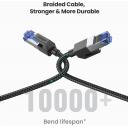 UGREEN Cat8 1.5M Braided Ethernet Cable – Pure Copper