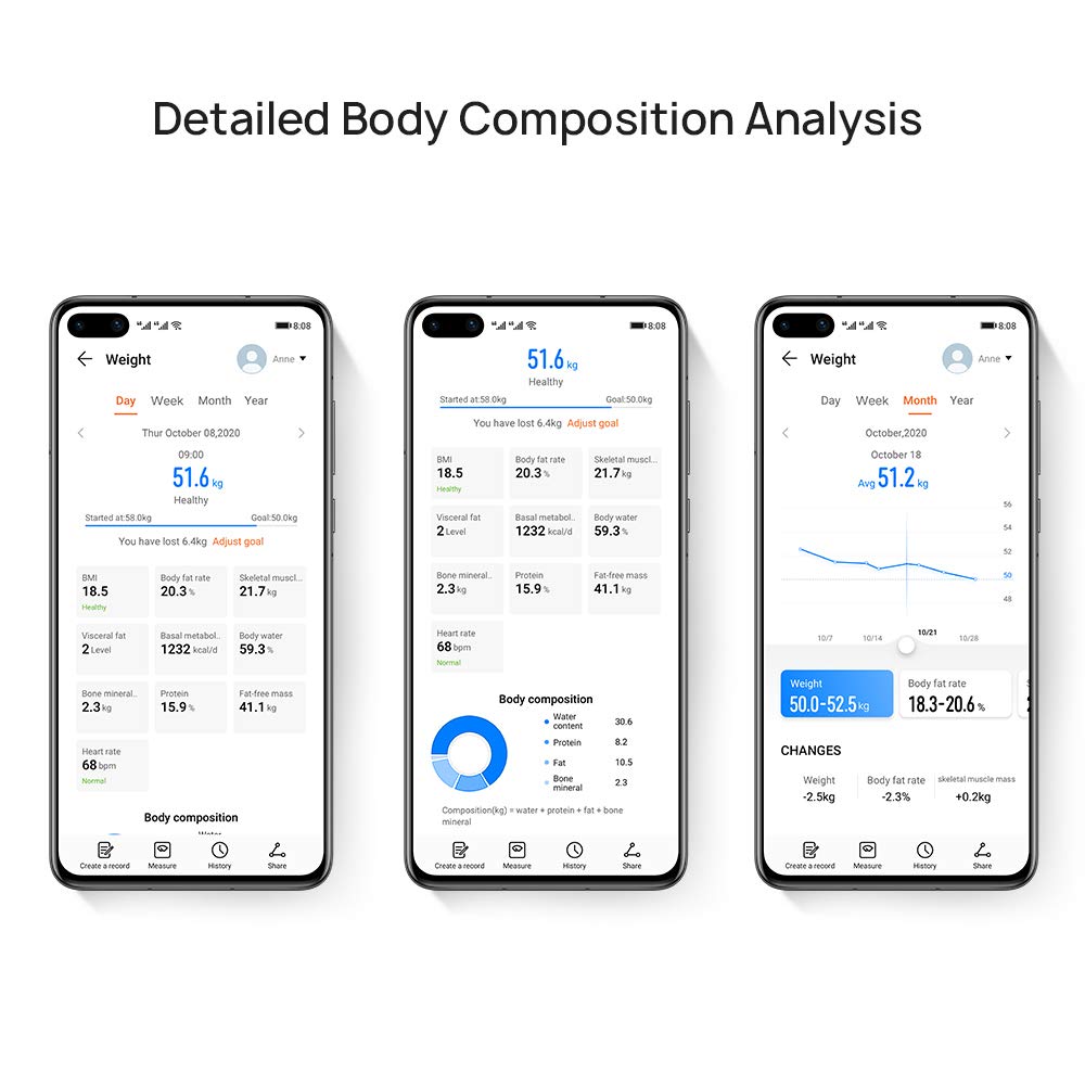 HUAWEI Scale 3 Smart Fat BMI Body Scale Wi-Fi & Bluetooth Connection