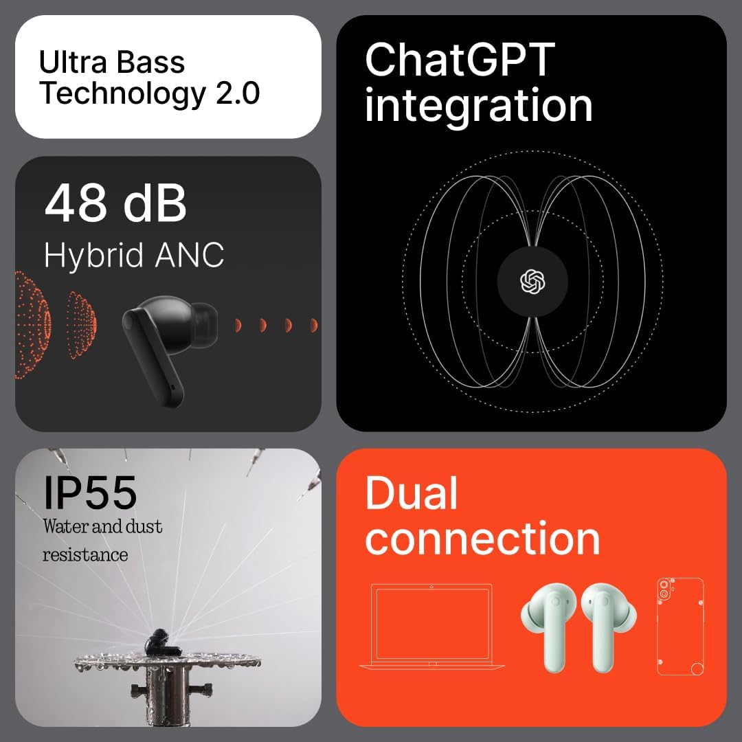 CMF Buds 2 (2025) – 48dB ANC, Deep Bass & 55H Playtime