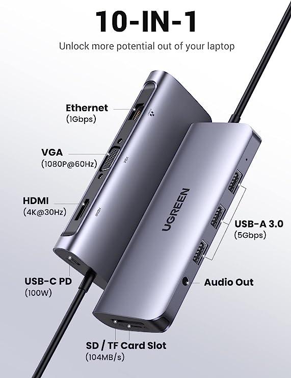 UGREEN USB Type C Multifunctional Adapter 10 in 1 (Gray)