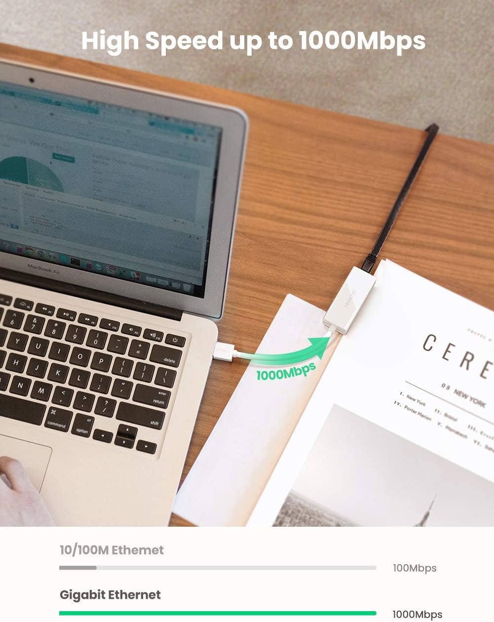 محول UGREEN إيثرنت USB بسرعة 1000Mbps - بدون تعريف