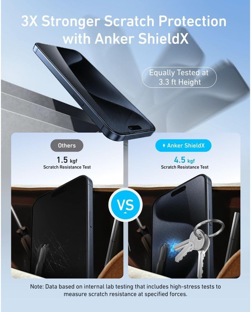 Anker Easy Fit Screen Protector Kit for iPhone 16 2 Pack HD