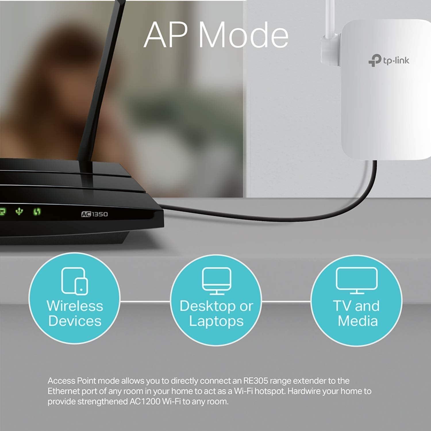 TP-Link AC1200 Wi-Fi Range Extender Wall Plugged Range Extender