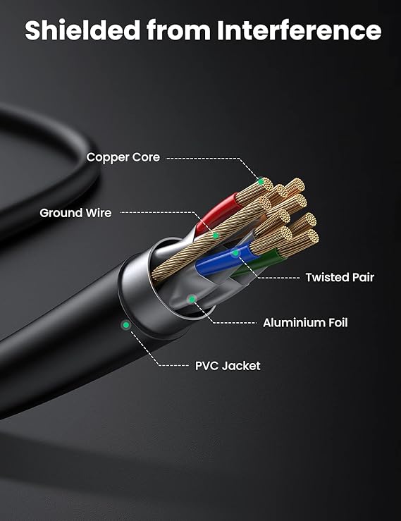 UGREEN CAT 7 Ethernet Cable 1M – Shielded 10Gbps LAN Cable