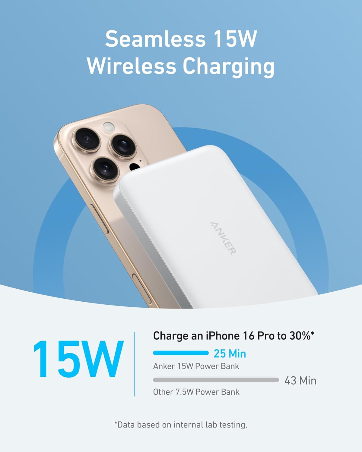 Anker MagGo 10K Slim Magnetic Power Bank 15W Fast