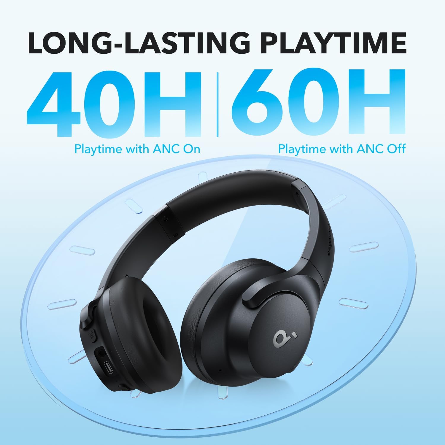 Anker Soundcore Q20i Hybrid ANC Bluetooth Headphones 40H Battery - Black & Blue