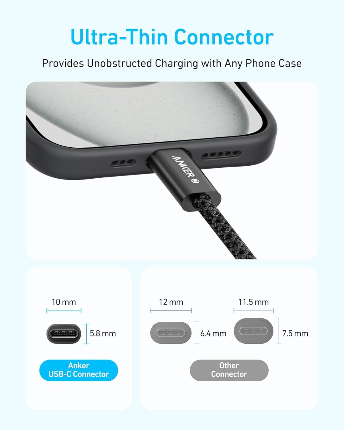Anker Zolo USB-C to USB-C Cable 240W Braided 3.3ft - White