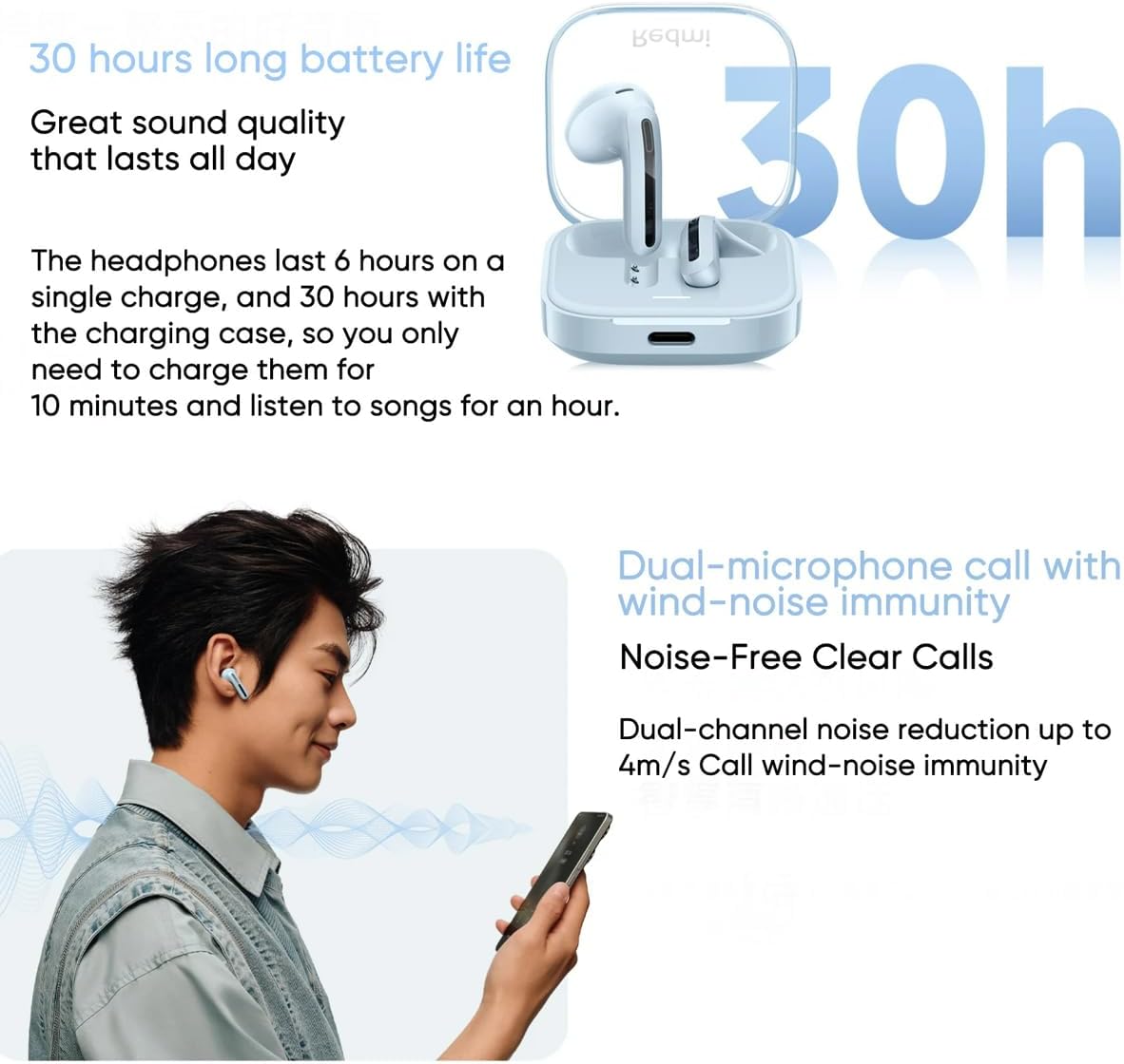 Xiaomi Redmi Buds 6 Active Wireless Earbuds