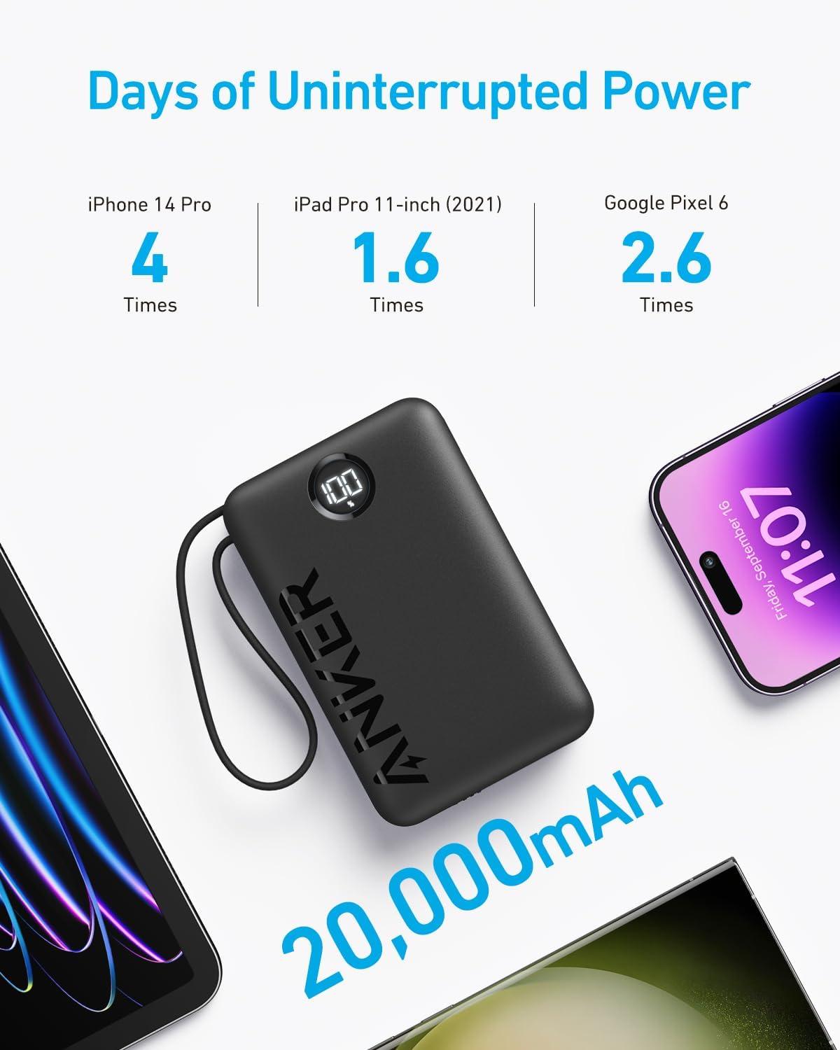 ANKER 20,000mAh Power Bank Built in USB C & Fast Charging - Black & White