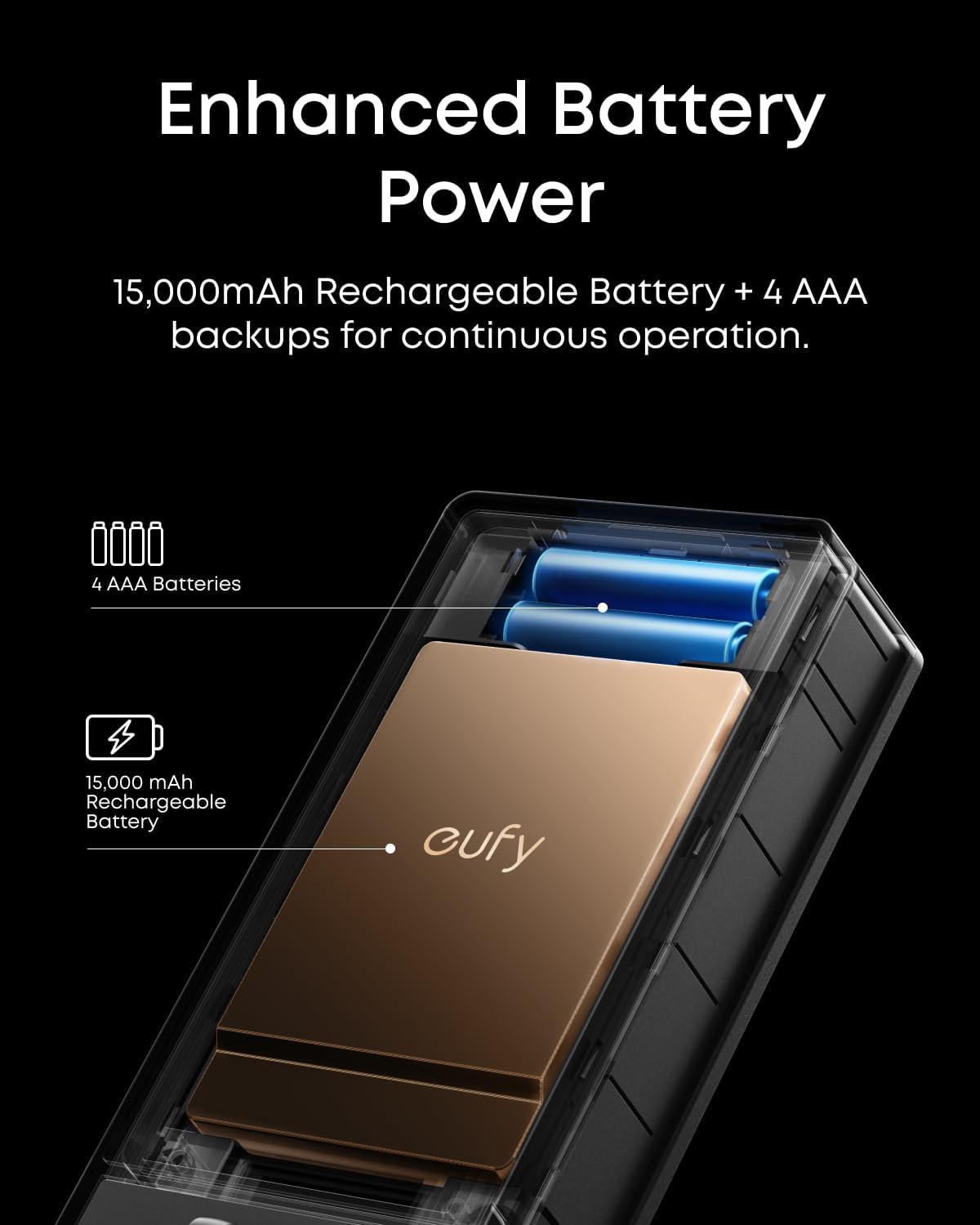 eufy FamiLock S3 Max Smart Lock with Palm Vein Recognition