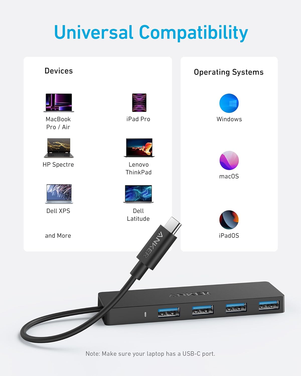 موزع أنكر USB-C 4 في 1 بسرعة 5 جيجابت في الثانية - 4 منافذ USB 3.0 | كابل بطول 60 سم | التوصيل والتشغيل