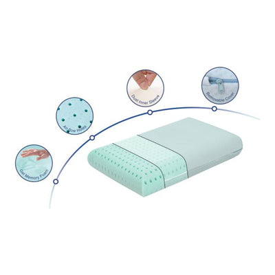ARMN Pedic Memory Foam & Gel Neck Support Pillow