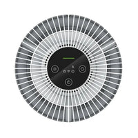 Xiaomi Smart Pet Care Air Purifier EU White – BHR9969EU