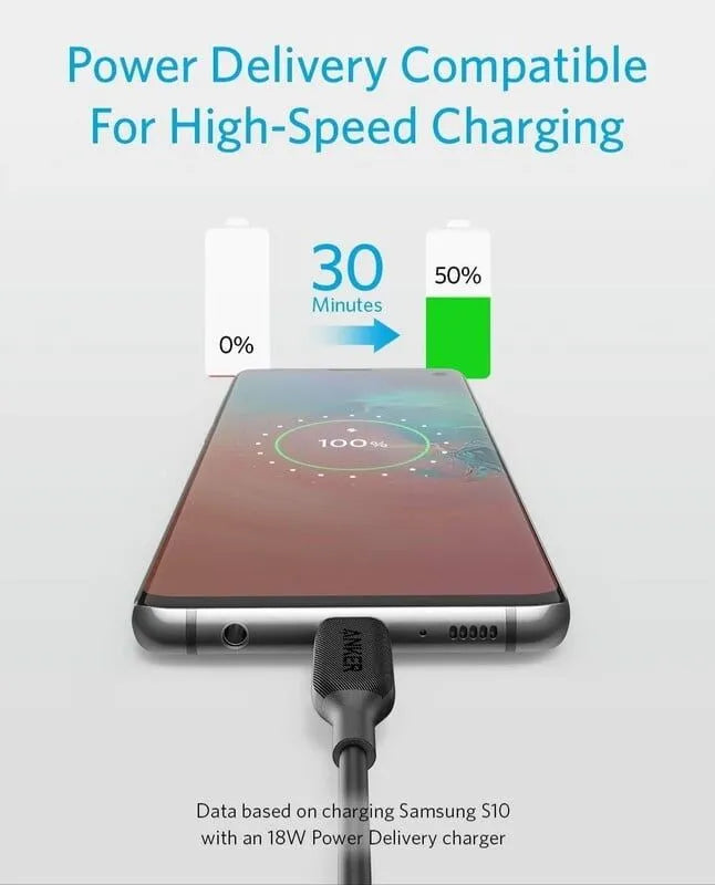 Anker Type C to Type C Cable Fast Charging & Durability - Black & Gray