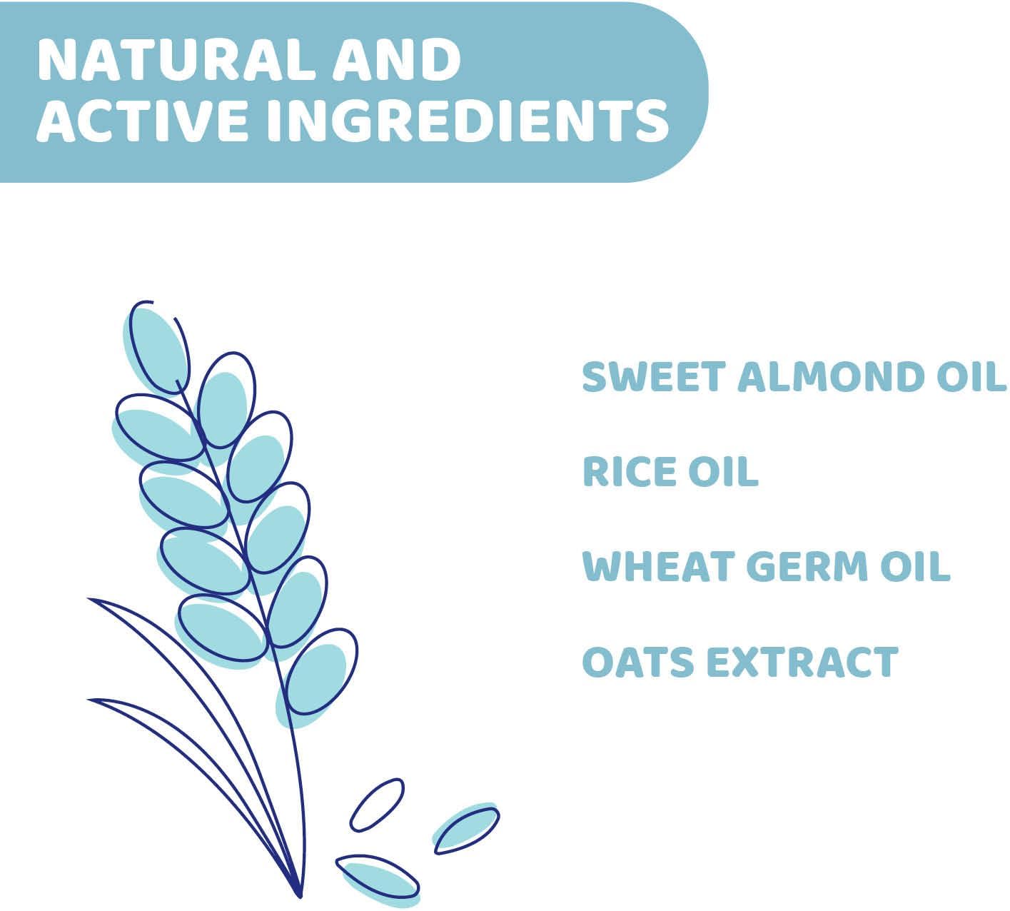 Chicco NAT SENS Baby Oil Nourishing & Antioxidant