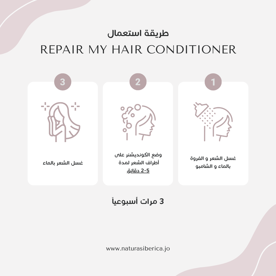 ICE Repair My Hair Conditioner – 250ml | Damaged Hair Care