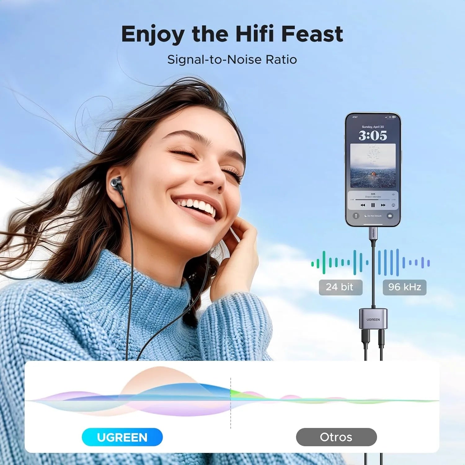محول يوجرين  – USB-C إلى 3.5mm + شحن سريع 60W 