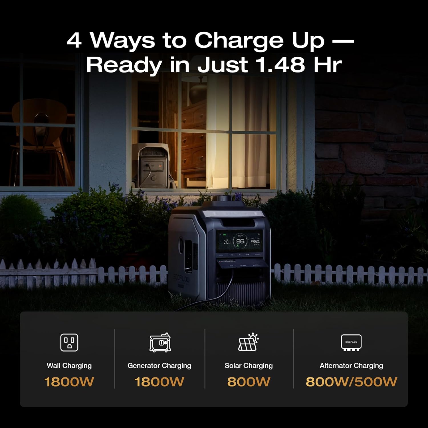 EcoFlow DELTA 3 Ultra Power Station