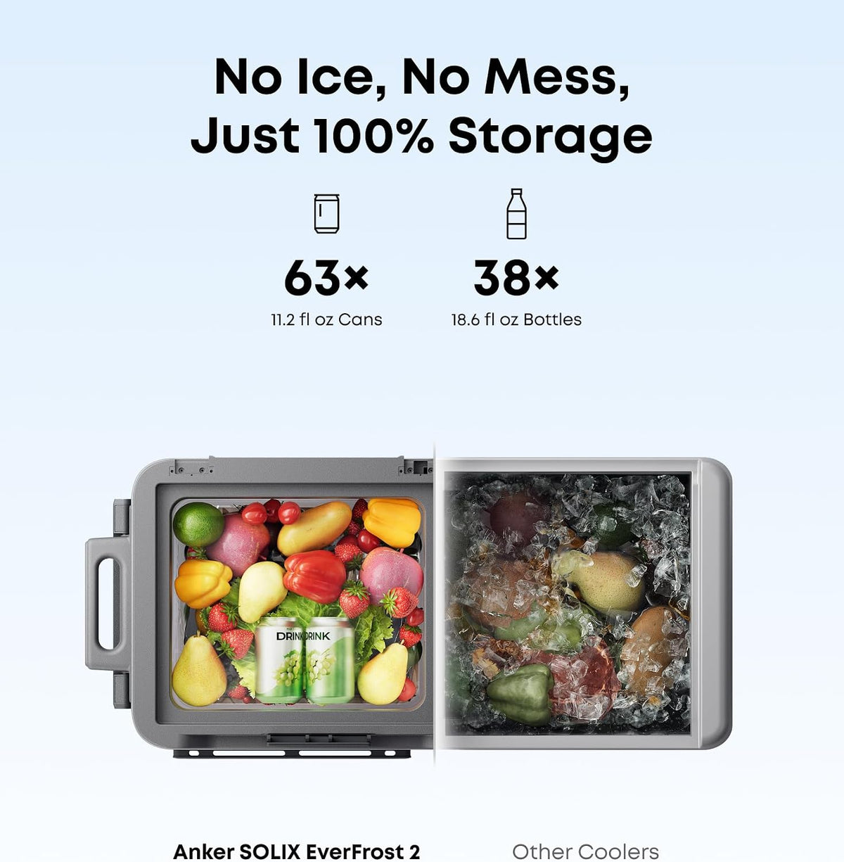 Anker SOLIX EverFrost 2 40L Electric Cooler with 288Wh Battery