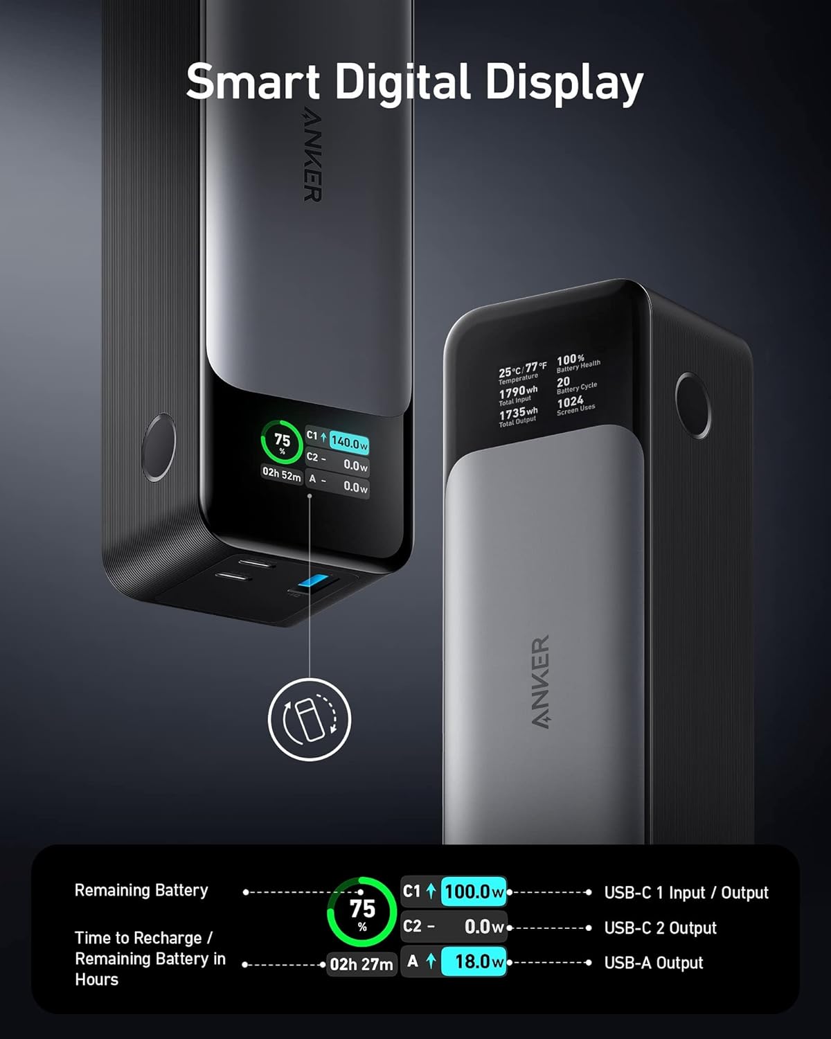 Anker 737 Power Bank 24,000mAh 3 Port Ultra Fast Charger - Black