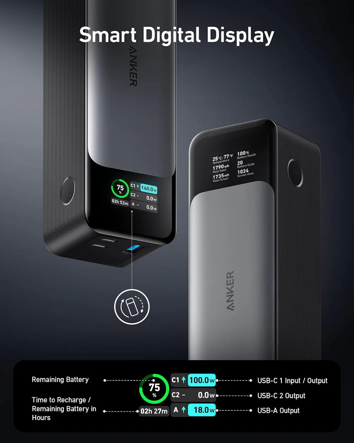 Anker 737 Power Bank 24,000mAh with 3 Ports - Golden