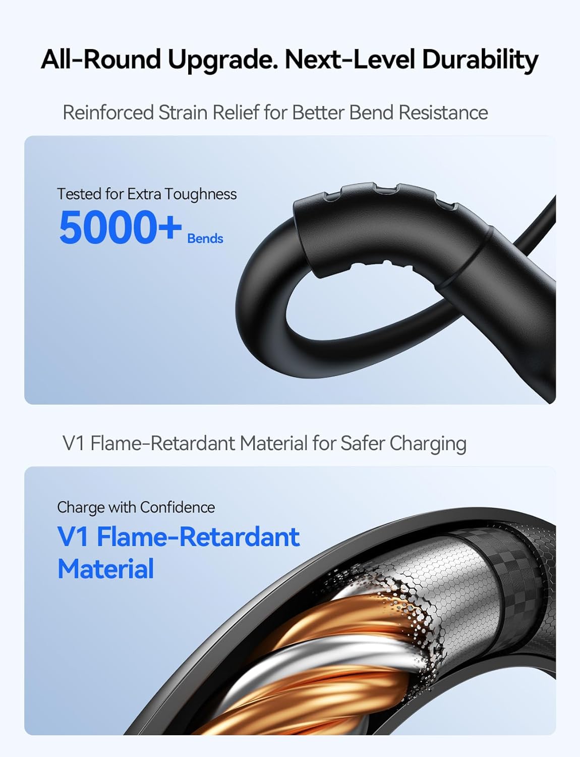 Joyroom S-A61 OmniGo Series 3.5A USB-A to Type-C, Lightning & Micro USB 3-in-1 Charging Cable – 1.2 m, Black | 12-Month Warranty