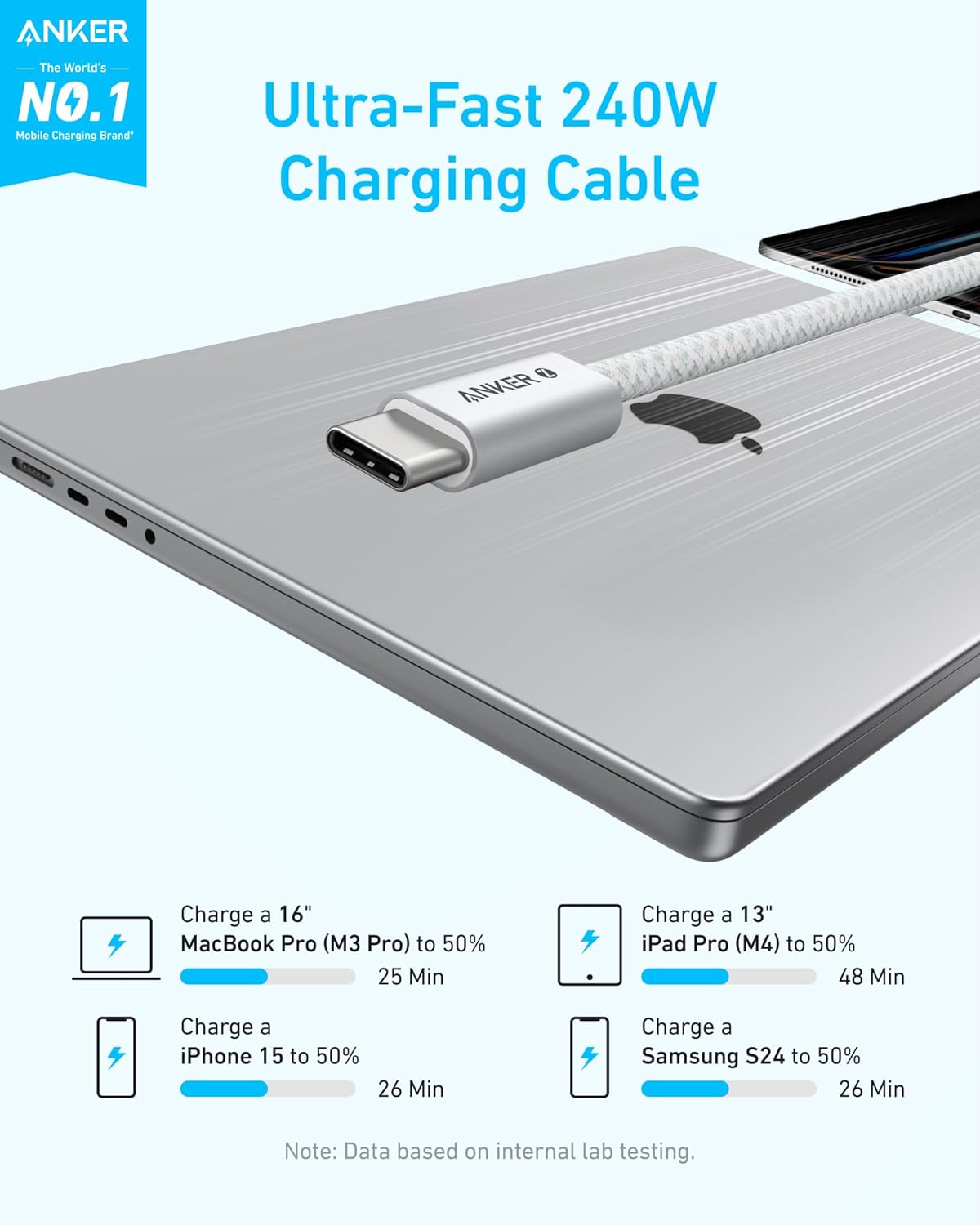 Anker Zolo USB-C to USB-C Cable 240W Braided 3.3ft - White