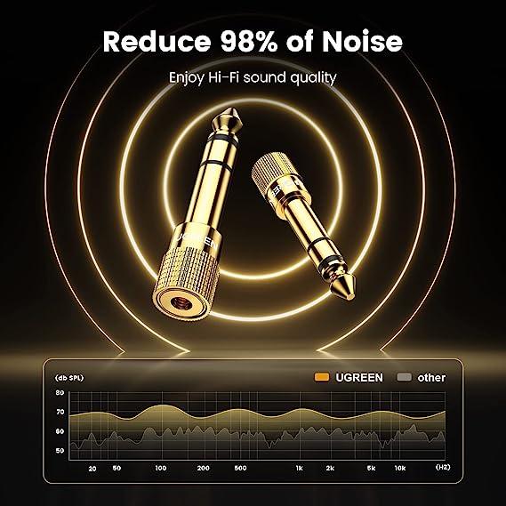 UGREEN 6.5mm Male to 3.5mm Female Adapter