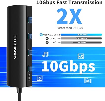 UGREEN USB-C Hub with HDMI 4K@60Hz, 100W PD, 10Gbps USB 3.2 Ports