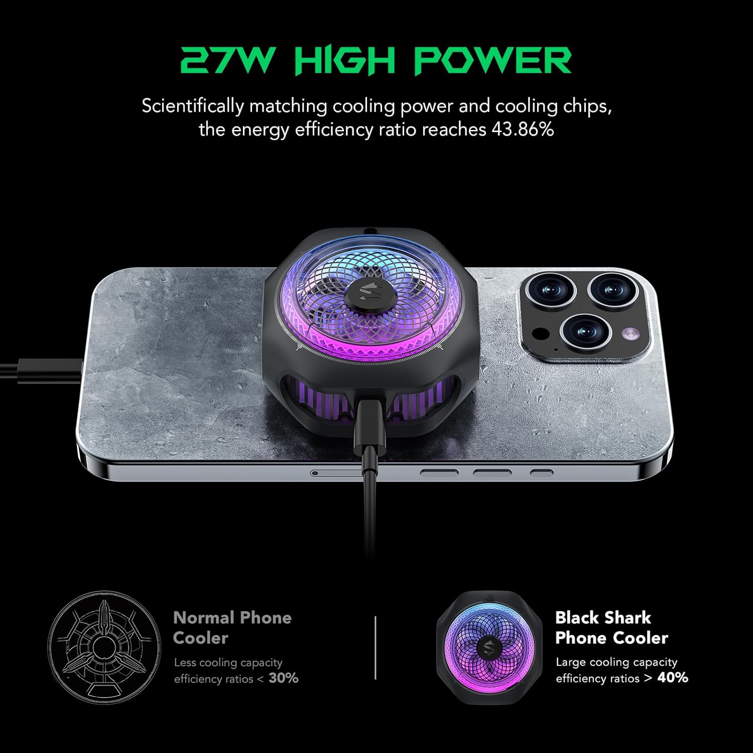 Black Shark MagCooler 4 Pro - 27W Magnetic Cooling Fan