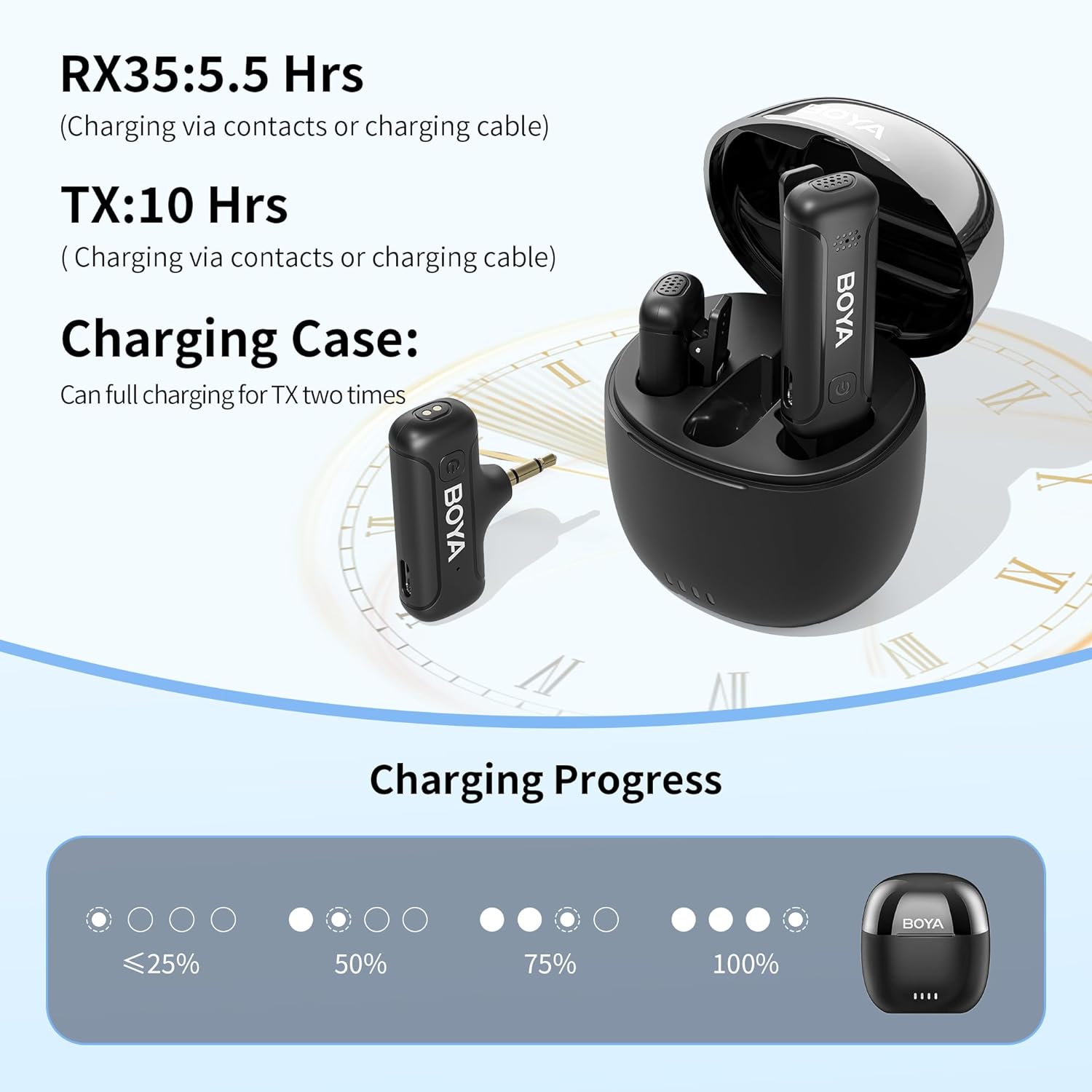 Boya Wireless Microphone System with 1 Receiver 2 Transmitters Charging Box