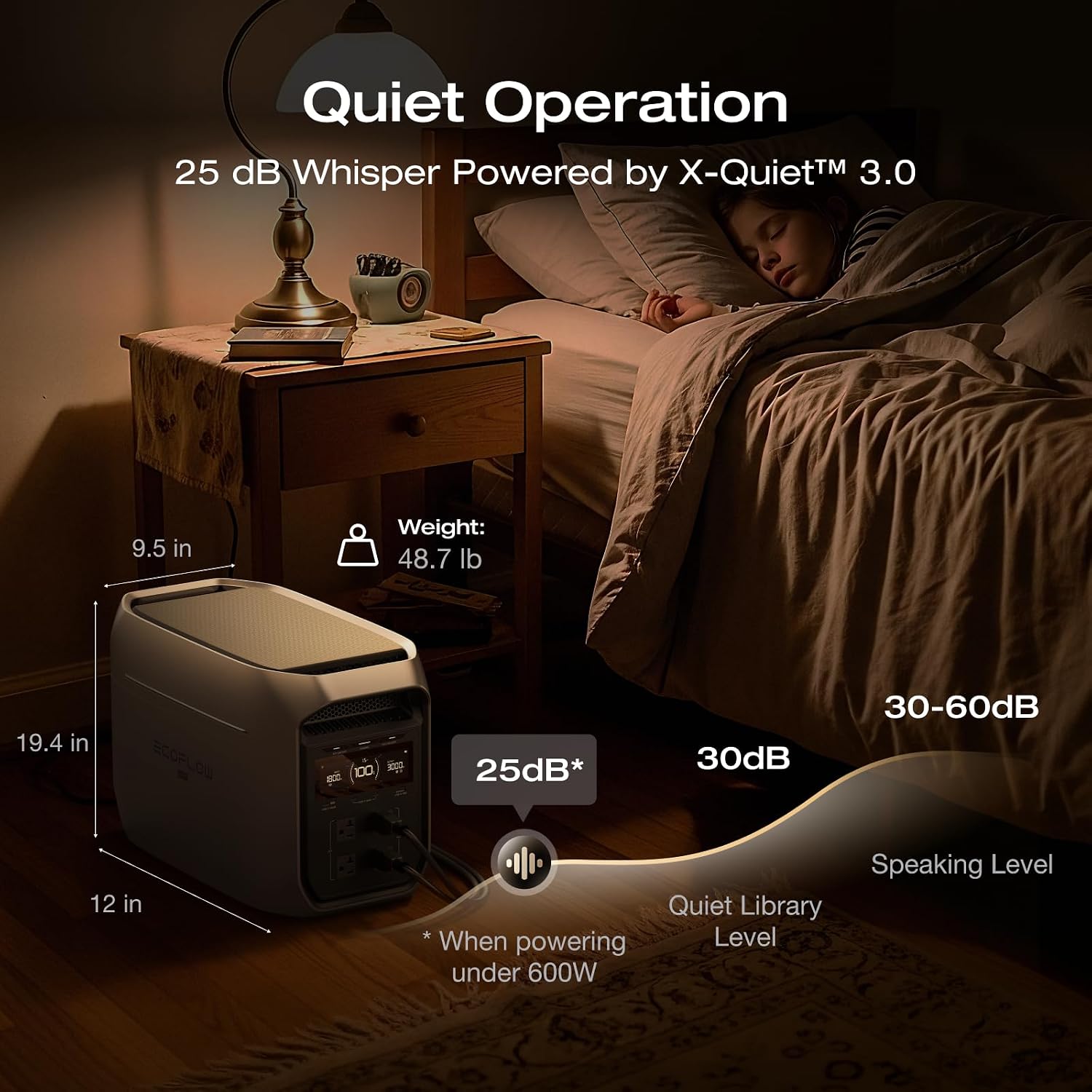 EcoFlow DELTA 3 MAX PLUS Power Station