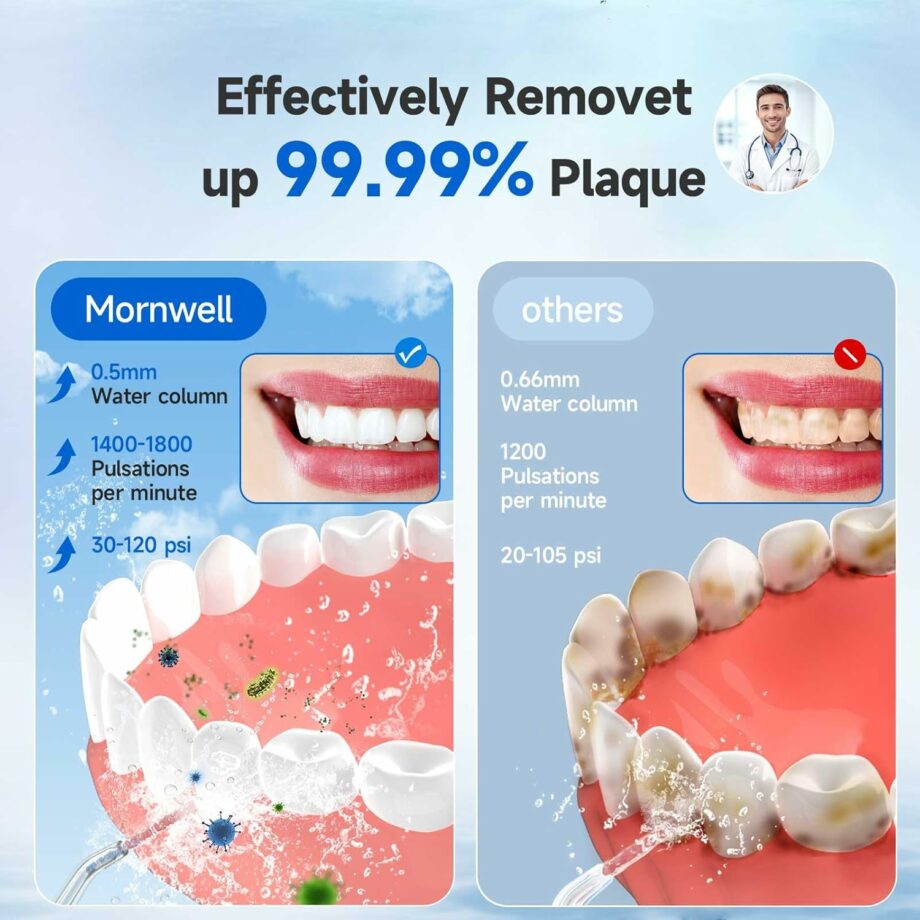 جهاز تنظيف الأسنان Mornwell محمول بـ3 أوضاع و4 رؤوس