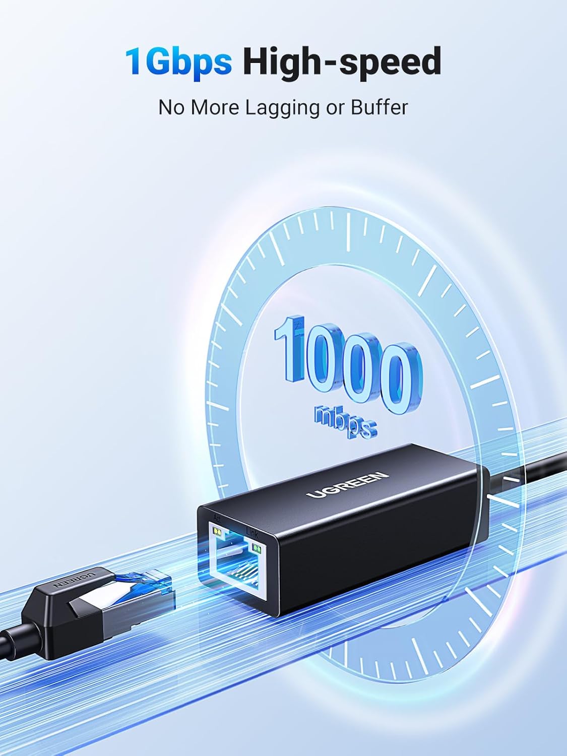 محول UGREEN إيثرنت USB بسرعة 1000Mbps - بدون تعريف