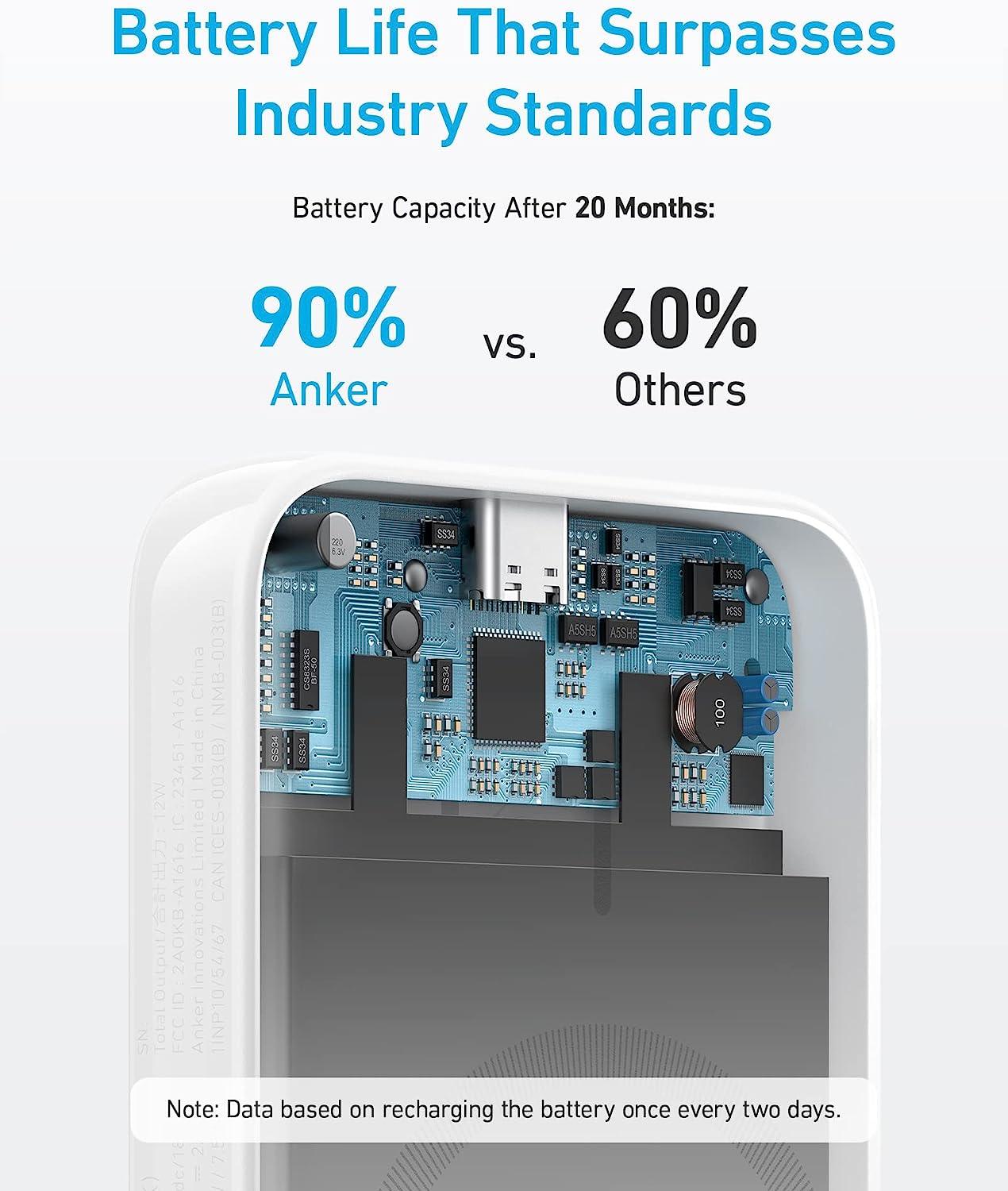 Anker 321 PowerCore 5K MagGo Magnetic Battery for On the Go - Black & White