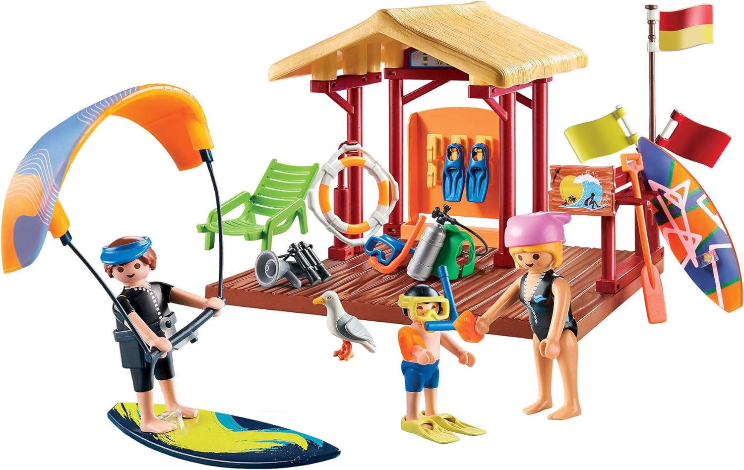 Playmobil Wassersportunterricht Set – Endless Fun for Kids