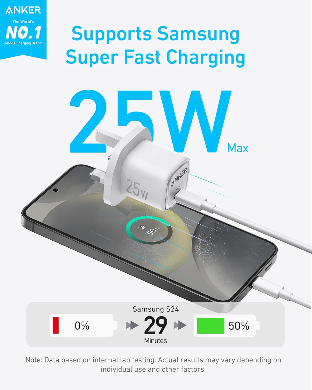 Anker 25W USB C Plug with 5ft Cable - Fast Charging