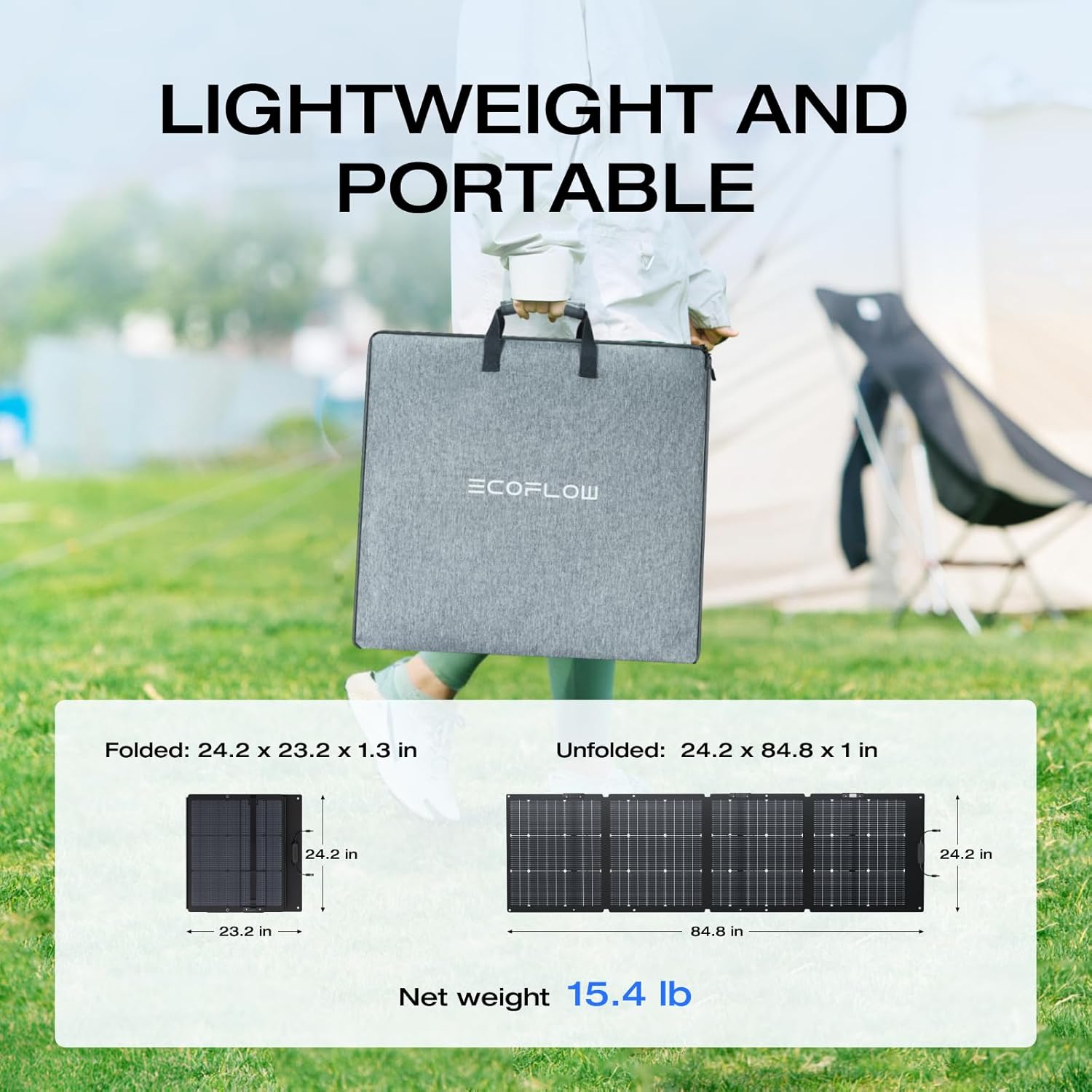 EcoFlow 220W Solar Panel