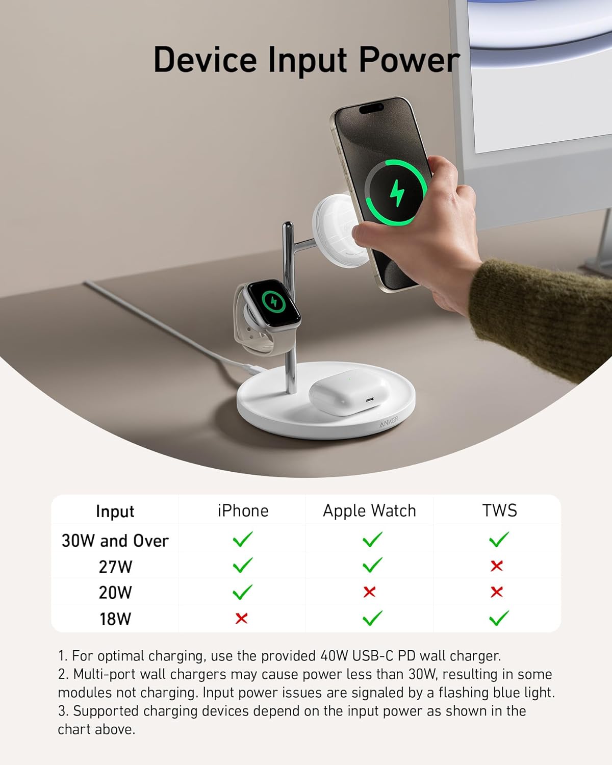 Anker MagGo 3 in 1 MagSafe Wireless Charging Station Qi2 15W - White