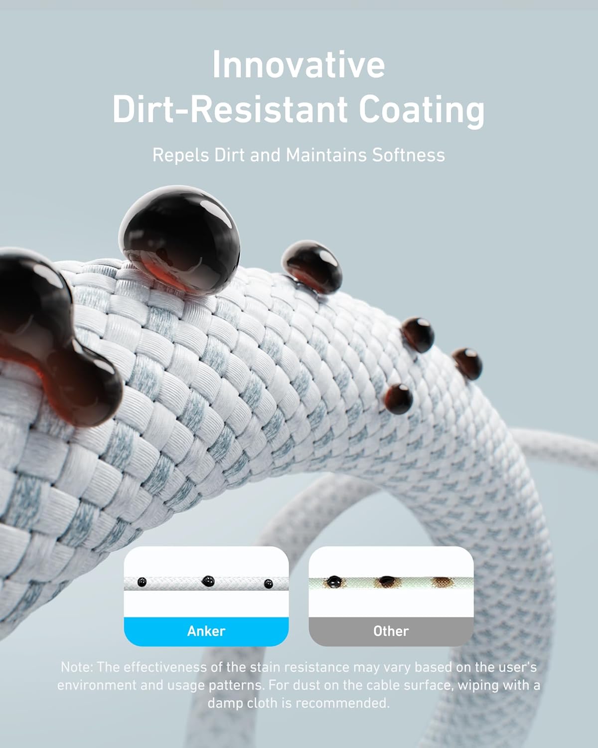 Anker Zolo USB-C to USB-C Cable 240W Braided 3.3ft - White