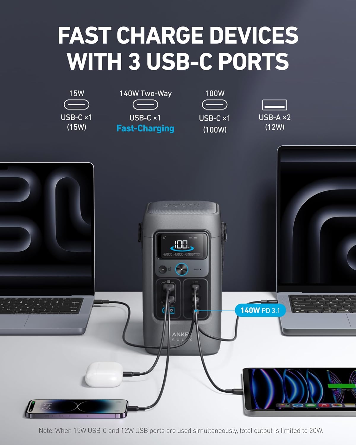 Anker SOLIX C200 DC Power Bank – 200W Portable Power Station