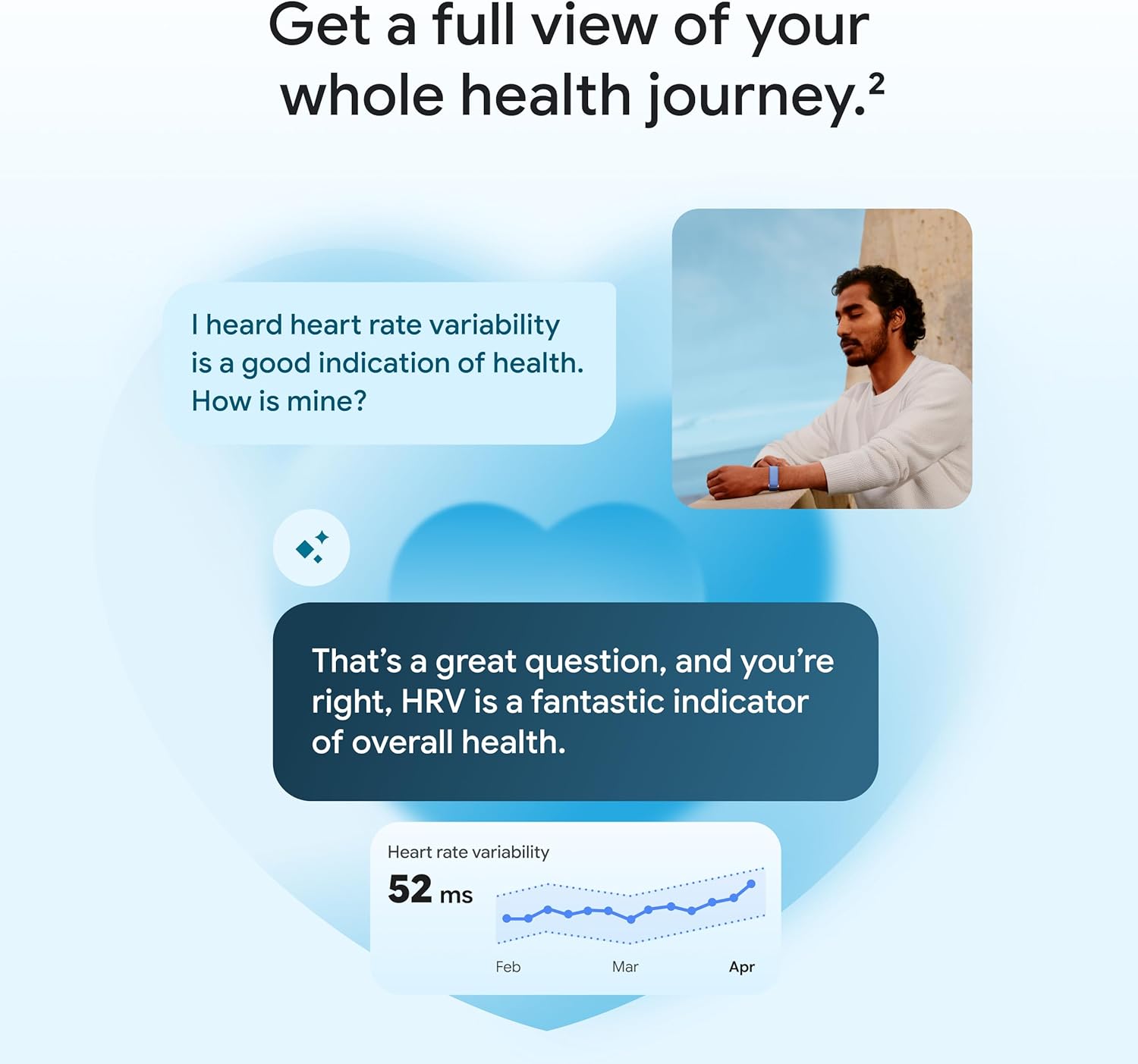 Google Fitbit Air Special Edition Stephen Curry - Screenless Fitness Tracker (Rye)